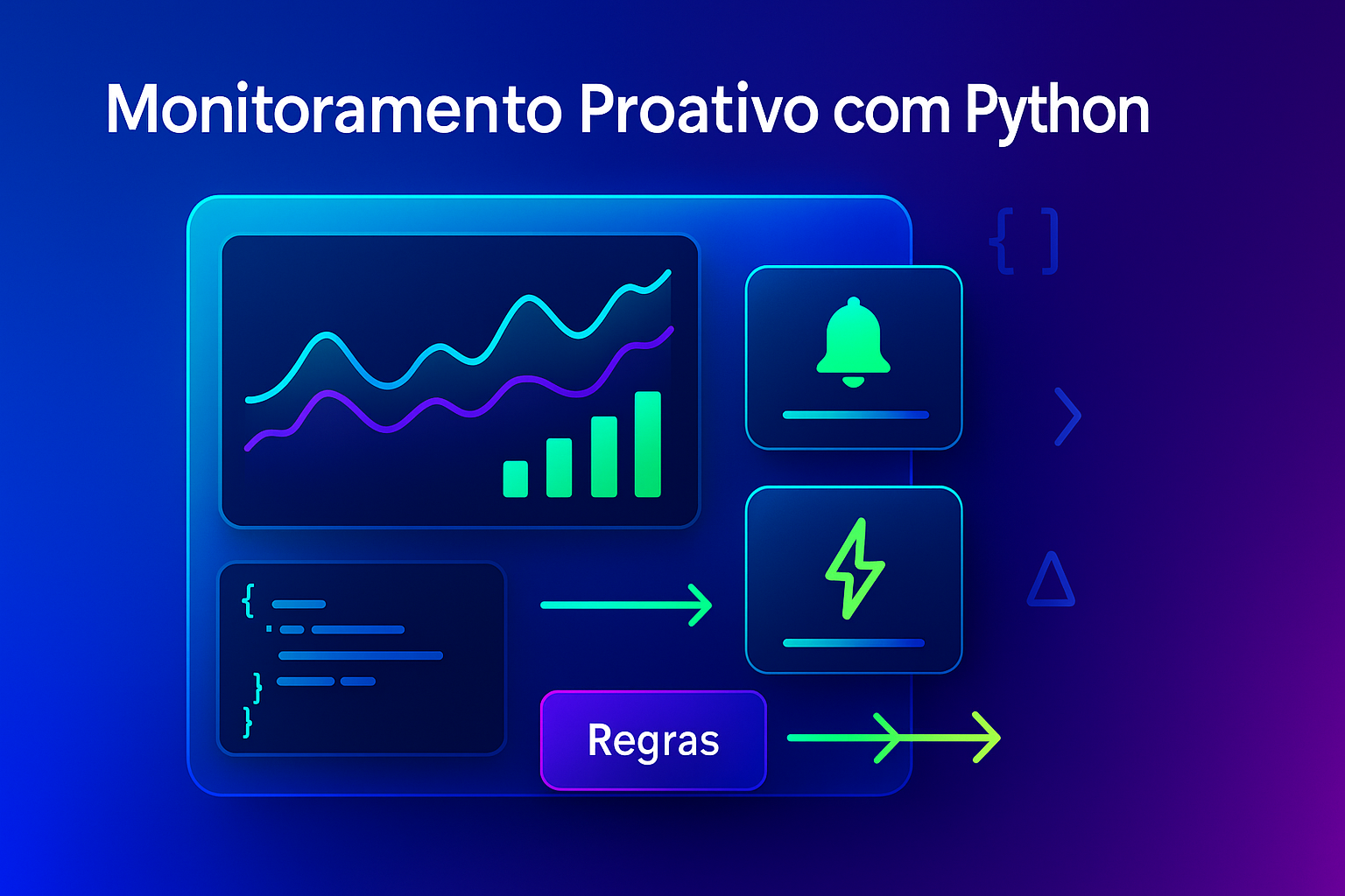 Monitoramento Proativo com Python: painel com gráficos, logs e alertas