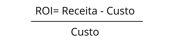 Cálculo do ROI usando a fórmula