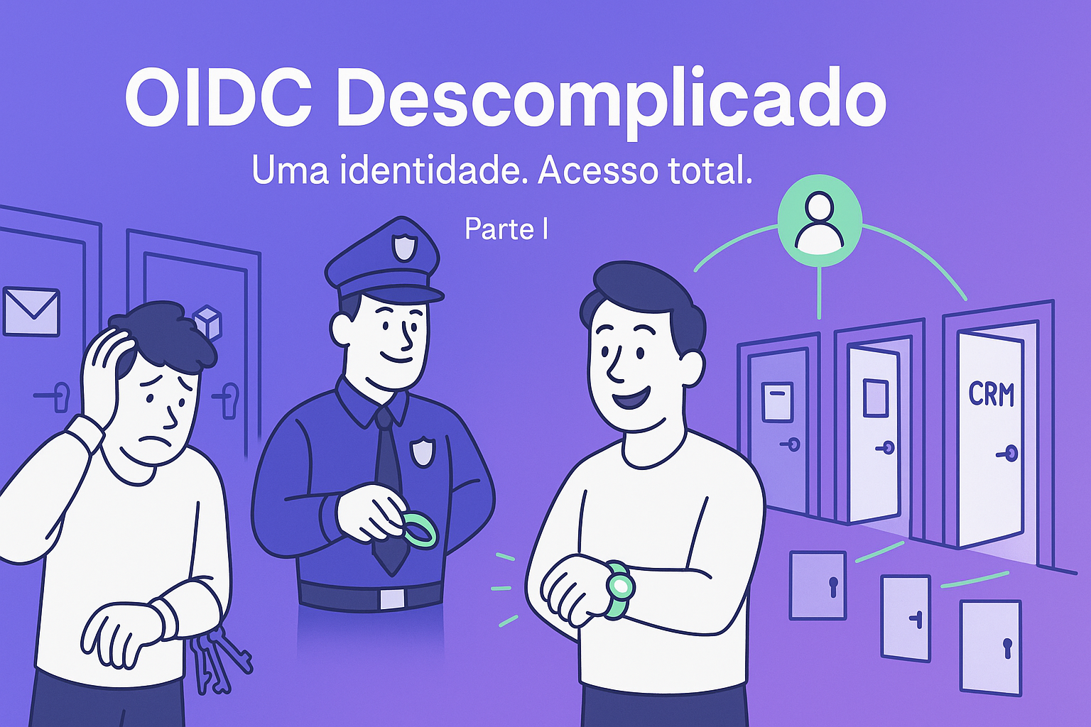 Fluxo OIDC com ID Token e integração GitHub Actions → AWS por OIDC (cores Cara Core)