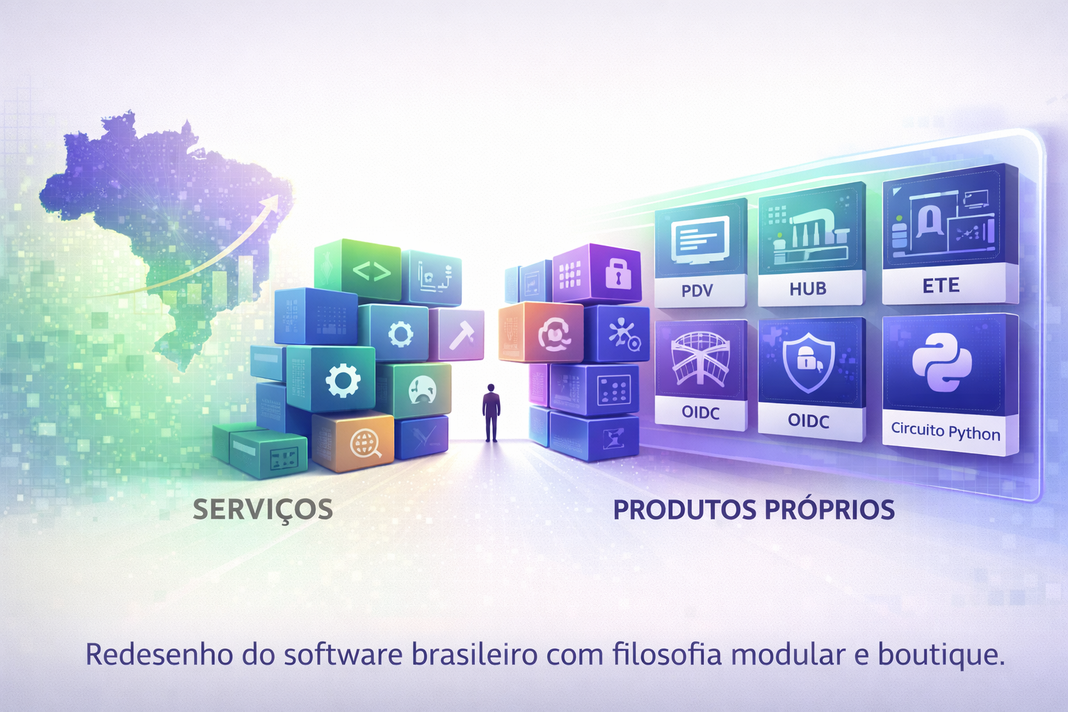 A Nova Cara Core: startup boutique redesenha o software brasileiro